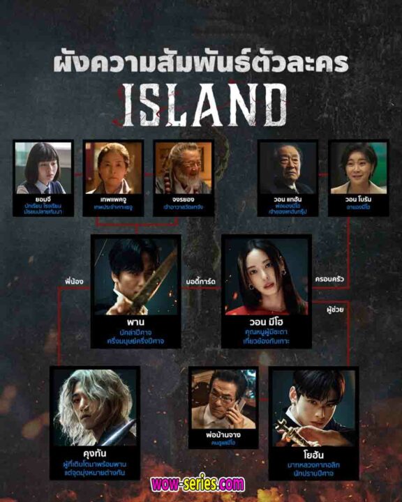 ซีรี่ส์ เกาะปีศาจ